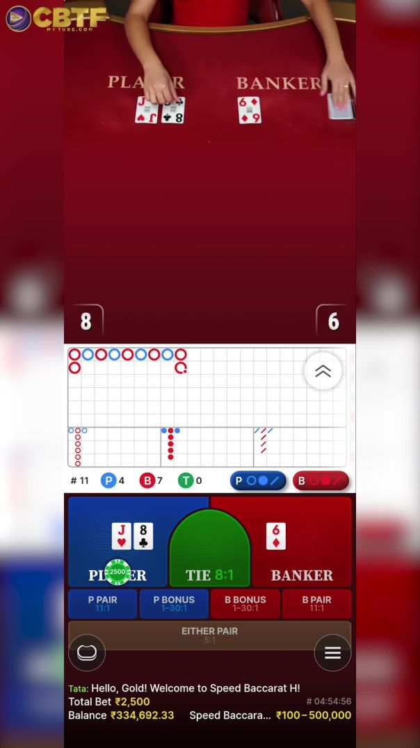 Watch our Casino Statregy That Makes Money