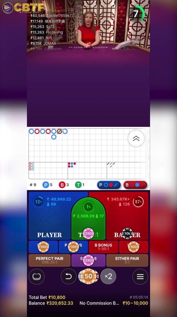 Our Casino Strategy That Makes Money