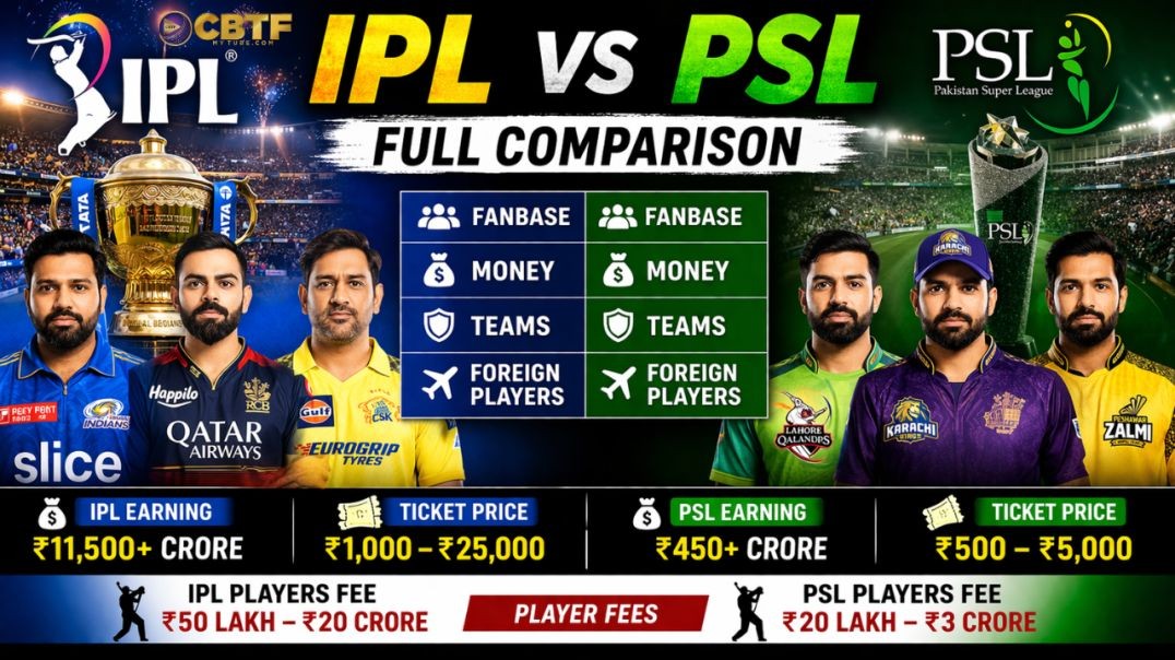 IPL vs PSL – The ultimate T20 league comparison!